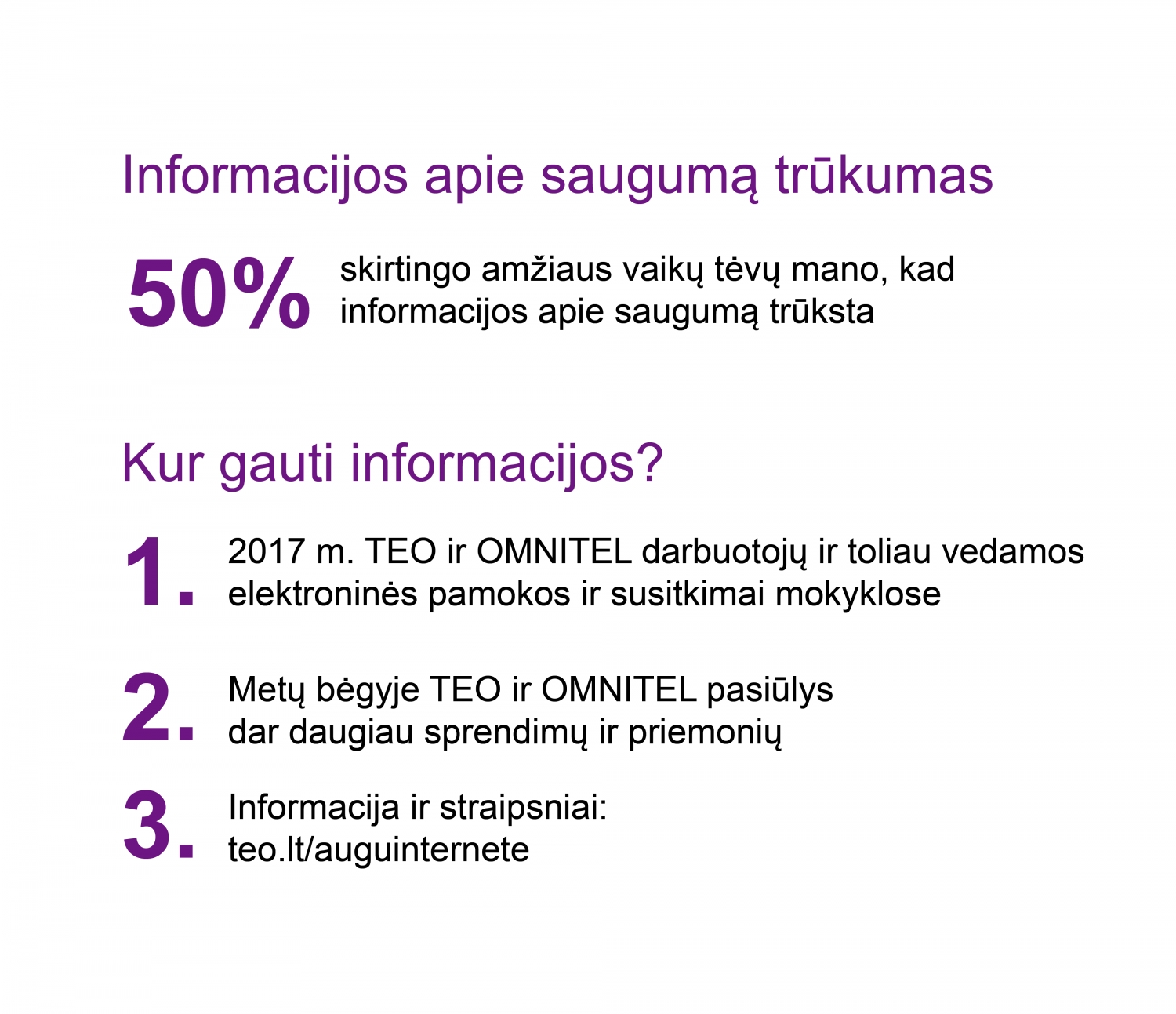 Infografikas