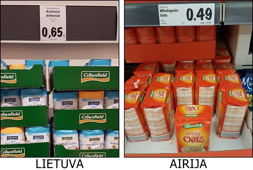 Lidl kainos Lietuvoje ir Airijoje